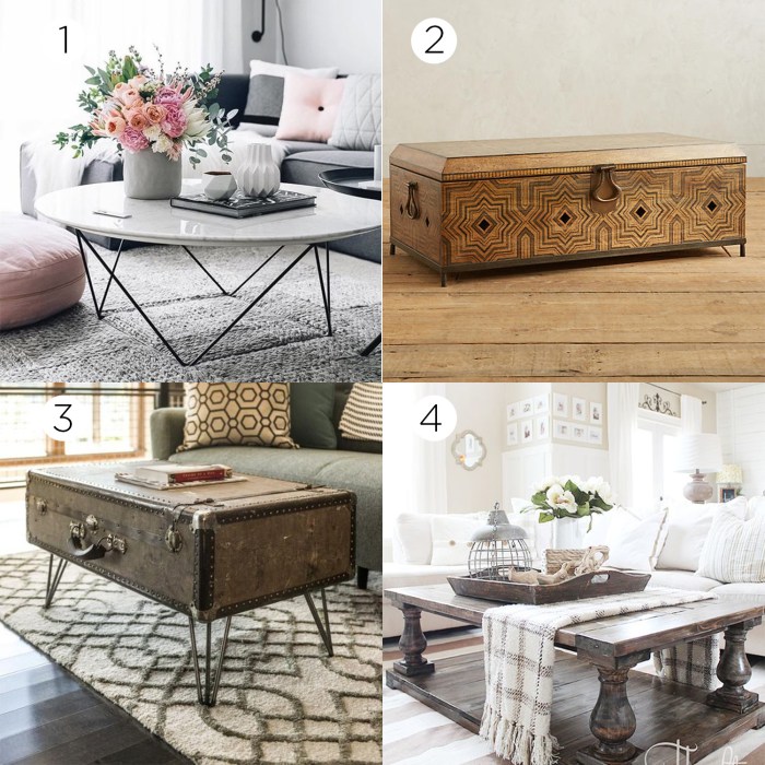 What's my decorating style quiz